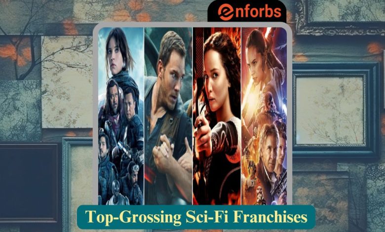 Top-Grossing Sci-Fi Franchises